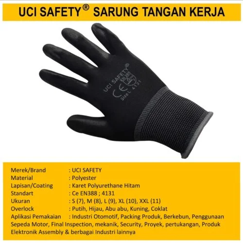 Palm Fit Proyek Tukang Bagunan Dilapisi Karet Anti Slip Security Satpam Safety Gloves