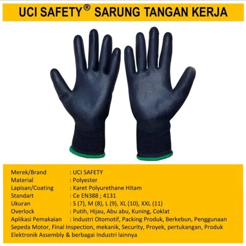 Coating Karet Packing Palm Fit Proyek Tukang Bagunan Hand Gloves