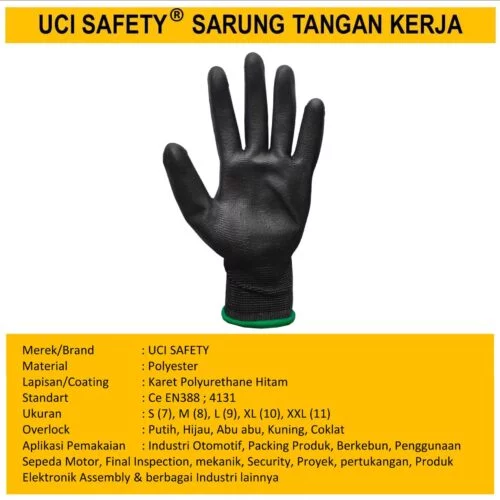 Coating Karet Hand Gloves Industri Pabrik Security Satpam Palmfit Karet