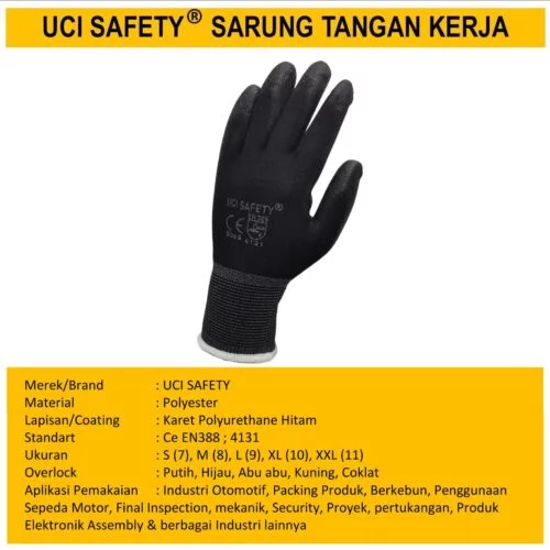 Industri Pabrik Security Satpam Palmfit Karet PU Pengaman kerja
