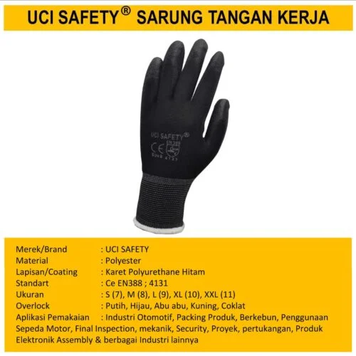 Anti Slip Proyek Tukang Bagunan Palm Fit Polyurethane Packing Telapak Tangan dilapisi karet