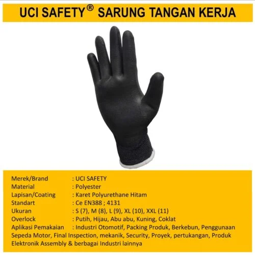 Palm Fit Polyurethane Packing Telapak Tangan dilapisi karet otomotif Mekanik Bengkel Montir Motor Hitam Black
