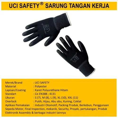 Industri Pabrik otomotif Mekanik Bengkel Montir Motor Packing Polyurethane Security Satpam
