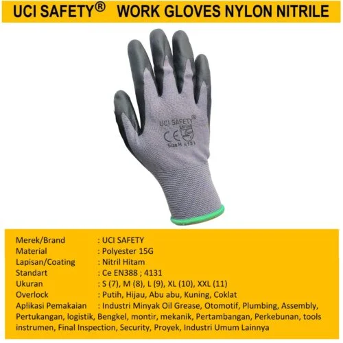 Sarung Tangan En 388 Nylon Bagunan Electrical