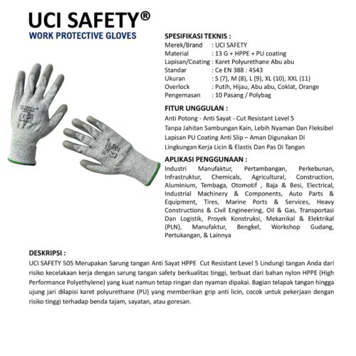 Karet Polyurethane Safety Kerja dengan HPPE