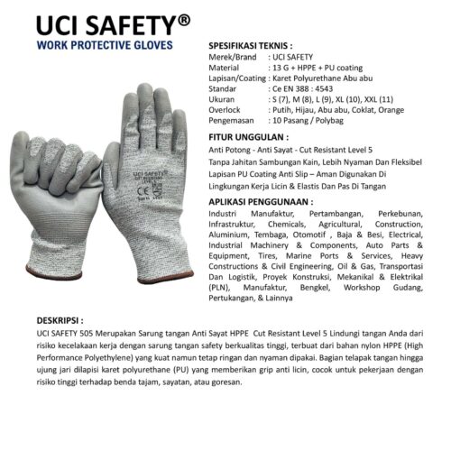 Tukang Safety Kerja untuk Coating Karet Nitril