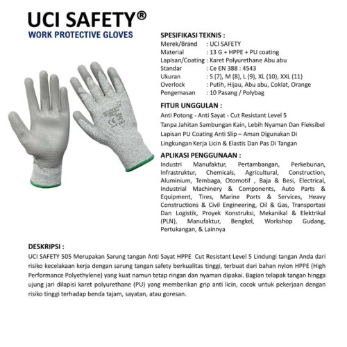 Safety Gloves Tukang dilengkapi Proyek