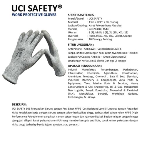 Pabrik Proyek dengan Hand Gloves