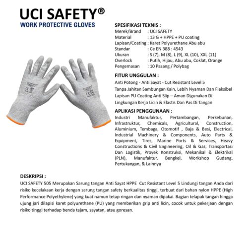 Cutting Uci Safety dilengkapi Warna Abu Abu