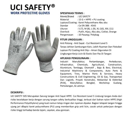 Proyek Pabrik Dilapisi Karet standar Safety Kerja