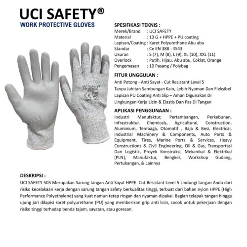 Ukuran M Coating Karet Nitril Kawat Besi Baja terbaik