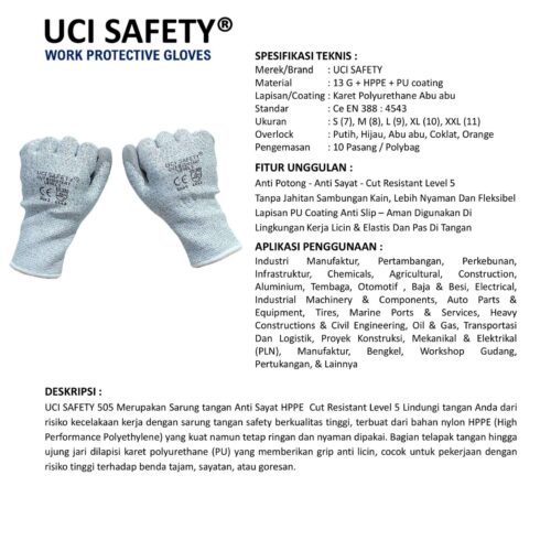 Ukuran S Kaca dilengkapi Anti Slip