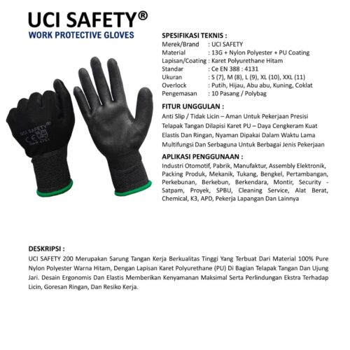 Sarung Tangan Tukang Uci Safety untuk Proyek & Industri di Surabaya Jawa Timur