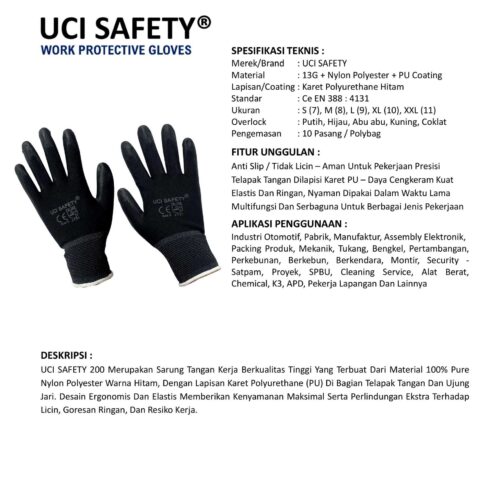 Toko Sarung Tangan Coating Uci Safety Berkualitas Banjarmasin Kalimantan Selatan