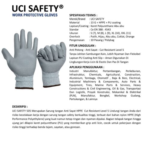 Anti Licin Coating Karet Nitril dengan HPPE