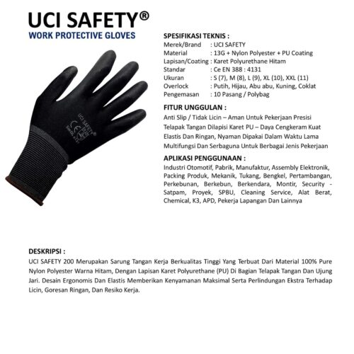 Sarung Tangan Tukang Uci Safety untuk Proyek & Industri di Tangerang Banten