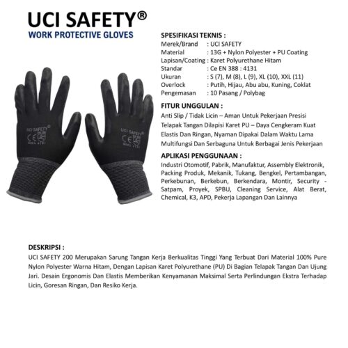 Jual Sarung Tangan Tukang Uci Safety Harga Terjangkau Denpasar Bali