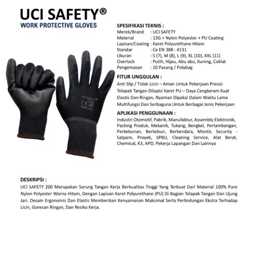Sarung Tangan Nilon Uci Safety untuk Proyek & Industri di Padang Sumatera Barat