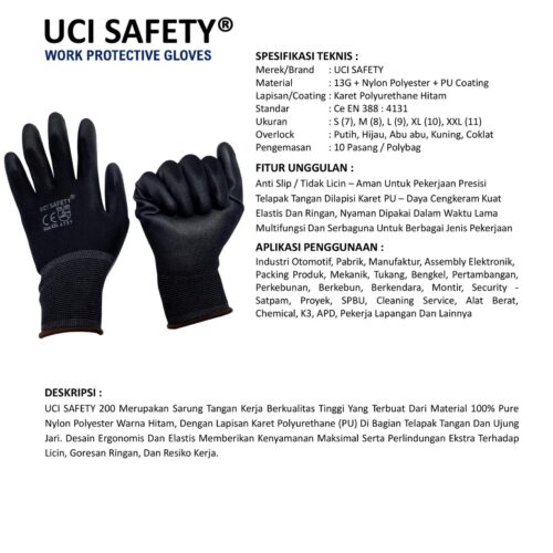 Sarung Tangan Nilon Uci Safety Terbaik di Balikpapan Kalimantan Timur