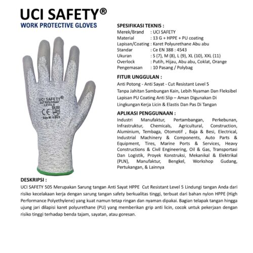 Proyek Kawat Besi Baja dilengkapi HPPE