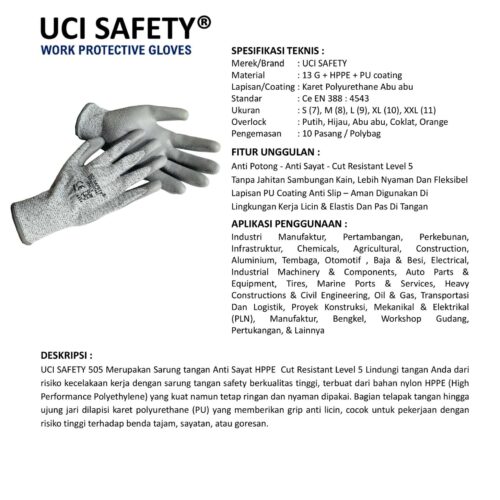 Anti Slip Coating Karet Nitril dilengkapi Industri