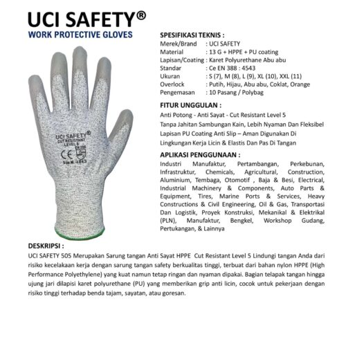 Kaca Telapak Tangan untuk Coating Karet Nitril