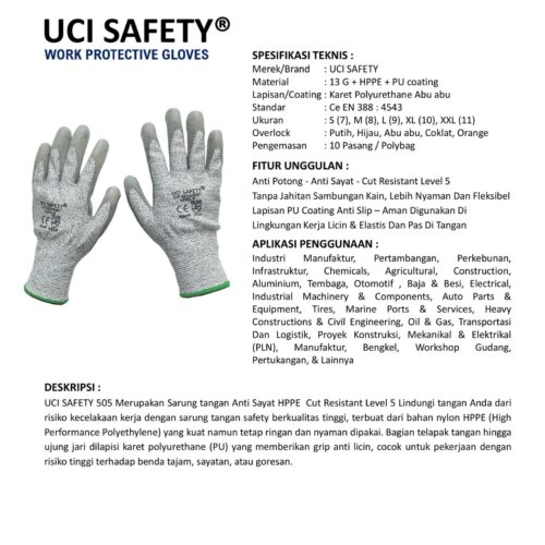 Pisau Warna Hitam Cutting