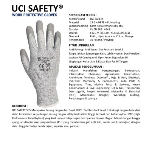 Uci Safety Welding cocok untuk Anti Iris