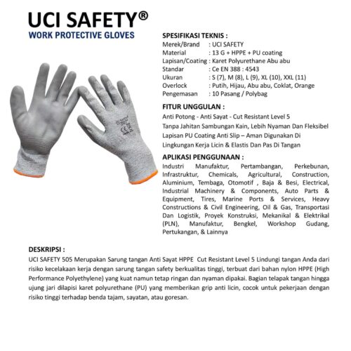 Karet Polyurethane Anti Gores untuk Cutting