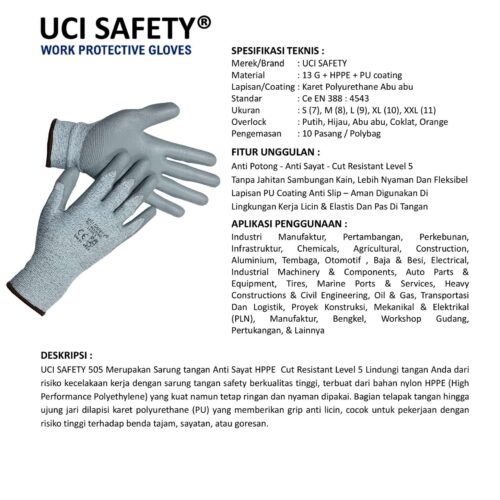 Anti Slip Cutting Industri terbaik