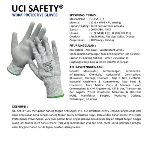 Karet Polyurethane Anti Gores dengan Pertambangan