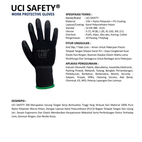 Sarung Tangan Tukang Uci Safety untuk Proyek & Industri di Balikpapan Kalimantan Timur