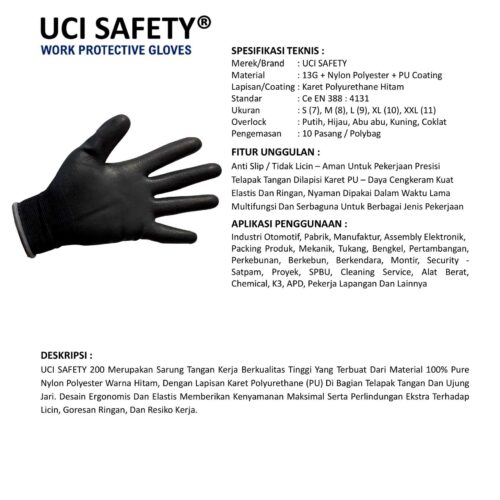 Jual Sarung Tangan Nilon Uci Safety Harga Terjangkau Bekasi Jawa Barat