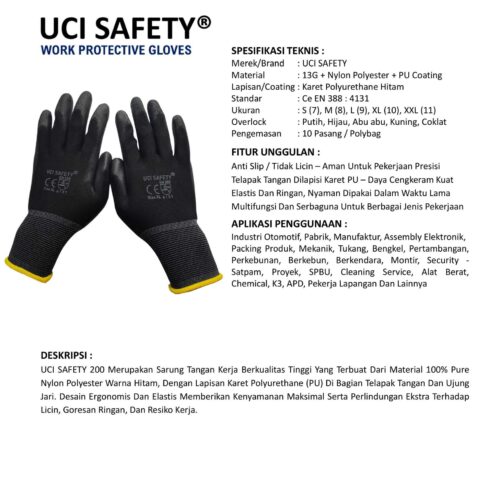 Sarung Tangan Nilon Uci Safety untuk Proyek & Industri di Tangerang Banten