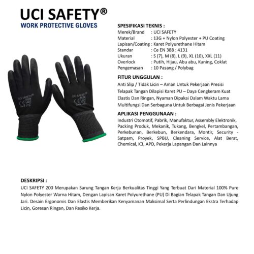 Sarung Tangan Bengkel Uci Safety untuk Proyek & Industri di Kupang NTT