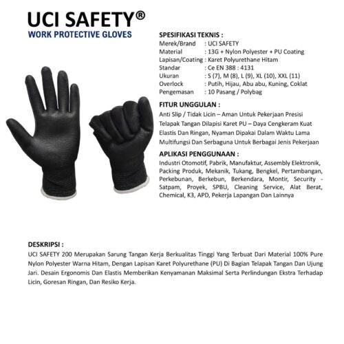 Sarung Tangan Nilon Uci Safety untuk Proyek & Industri di Surabaya Jawa Timur