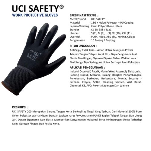Sarung Tangan Pabrik Uci Safety untuk Proyek & Industri di Bandung Jawa Barat