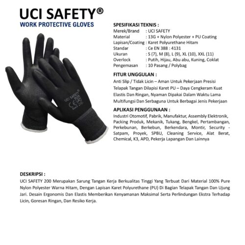 Sarung Tangan Tukang Uci Safety untuk Proyek & Industri di Kupang NTT