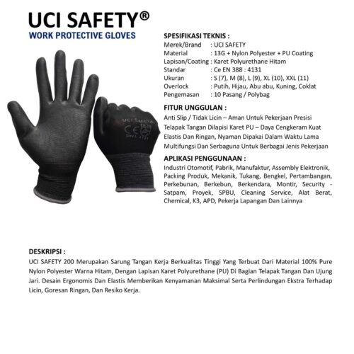 Distributor Sarung Tangan Nilon Uci Safety Murah di Manado Sulawesi Utara