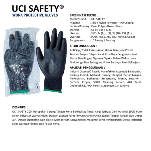 Sarung Tangan Tukang Uci Safety untuk Proyek & Industri di Malang Jawa Timur