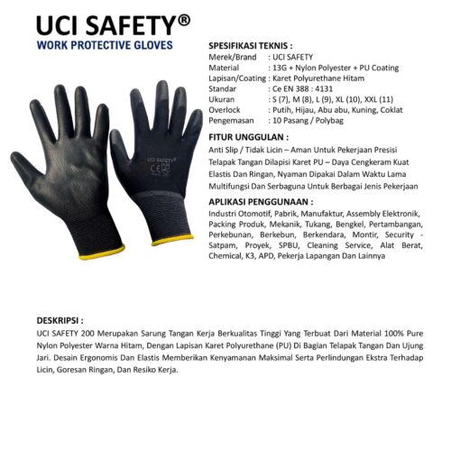 Sarung Tangan Nilon Uci Safety untuk Proyek & Industri di Banjarmasin Kalimantan Selatan