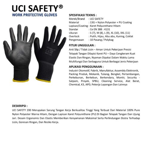 Sarung Tangan Anti Slip Uci Safety untuk Proyek & Industri di Batam Kepulauan Riau
