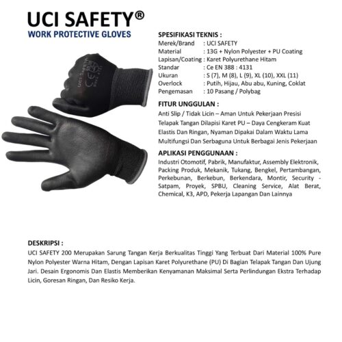 Sarung Tangan Tukang Uci Safety untuk Proyek & Industri di Solo Jawa Tengah