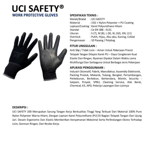Sarung Tangan Tukang Uci Safety untuk Proyek & Industri di Padang Sumatera Barat