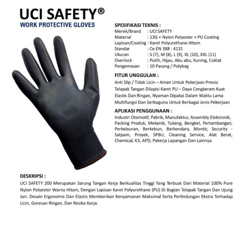Sarung Tangan Palmfit PU Uci Safety untuk Proyek & Industri di Jayapura Papua