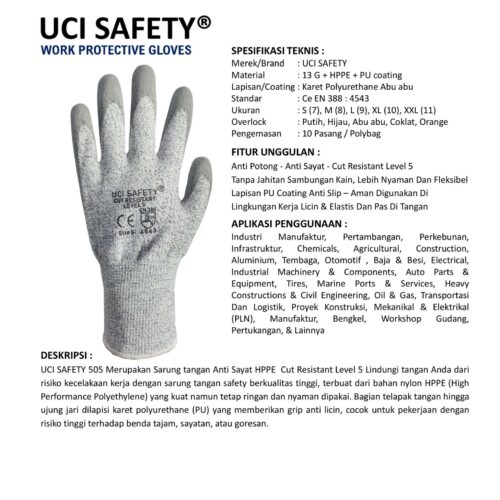 Ukuran S Karet Polyurethane dilengkapi Cutting