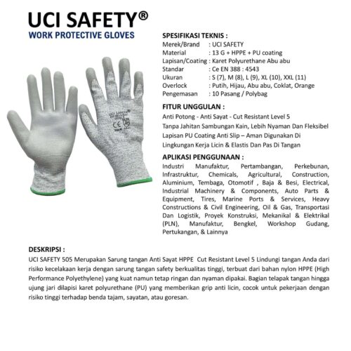 Pabrik Perkebunan Proyek standar Anti Licin