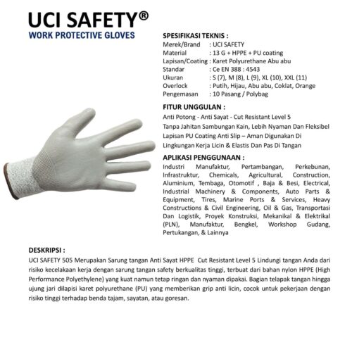 Industri HPPE untuk Ukuran M