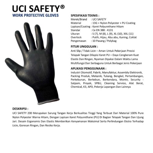 Sarung Tangan Anti Slip Uci Safety untuk Proyek & Industri di Surabaya Jawa Timur