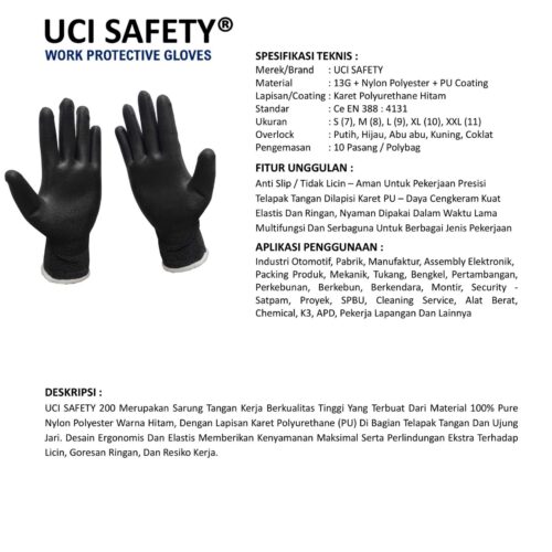 Sarung Tangan PU Uci Safety untuk Proyek & Industri di Pekanbaru Riau